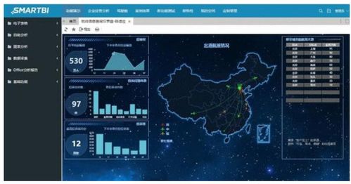 盤點史上最全數據挖掘方法，光速收藏助力軟件設計與開發